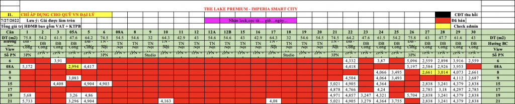 bảng giá imperia smart city - tòa i1