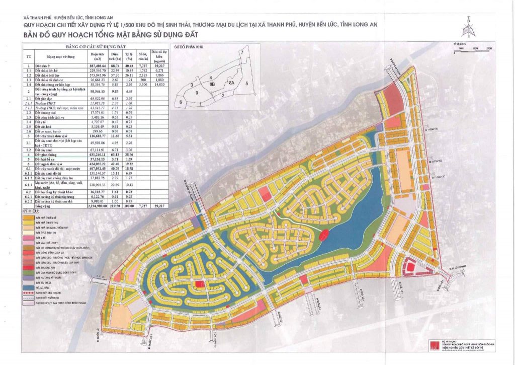 Các yếu tố tác động đến tiến độ dự án Ecopark Long An